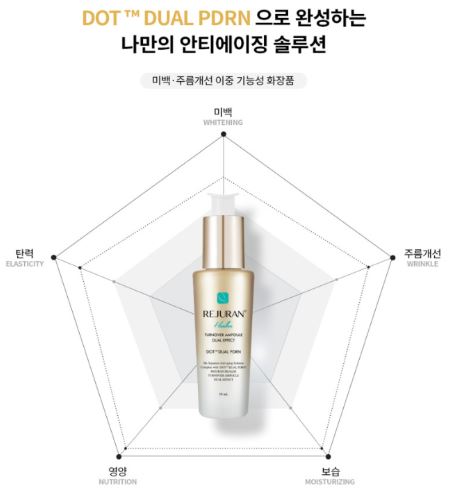 리쥬란코스메틱